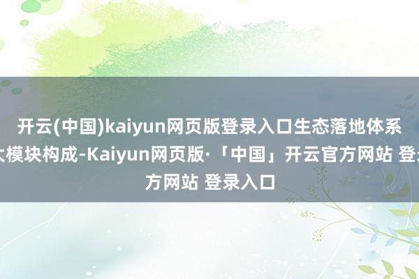 开云(中国)kaiyun网页版登录入口生态落地体系由三大模块构成-Kaiyun网页版·「中国」开云官方网站 登录入口